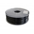 FROSCH PLA Siyah 1,75 mm Filament